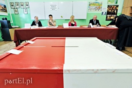 To obywatelski obowiązek