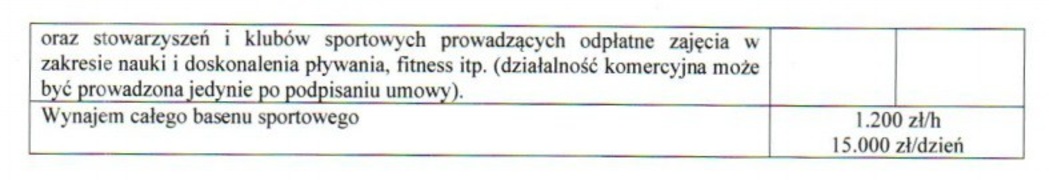 Za ile popływamy w Centrum Rekreacji Wodnej?