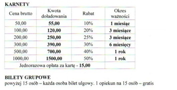 Za ile popływamy w Centrum Rekreacji Wodnej?