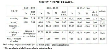 Za ile popływamy w Centrum Rekreacji Wodnej?