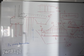 Siódemka jaką poznacie