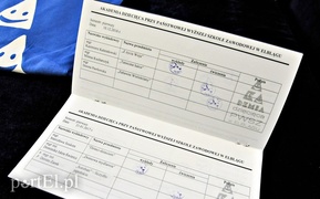 Mali studenci w krainie nauki