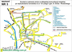 ZKM pyta mieszkańców: jak będzie lepiej?