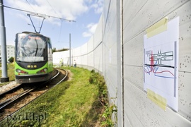 Ciąg dalszy historii miasta nastąpił