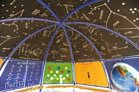 Podwórko talentów jest, ale na jak długo?