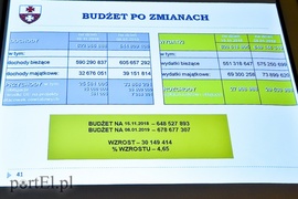 Budżet nie jest z gumy, ale koncert życzeń trwał