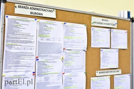 Praca czeka na fachowców i nie tylko