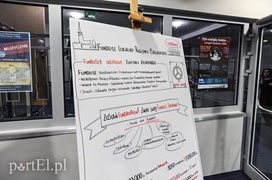 Filantrop Roku z obiektywem